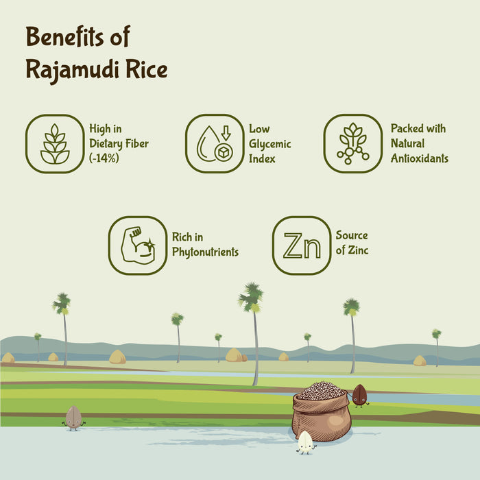 Benefits of Rajamudi rice, rajamudi rice, organic rajamudi rice, buy rajamudi rice, shop rajamudi rice, buy rajamudi rice near me, buy rajamudi rice in bangalore, buy rajamudi rice in india, buy 1kg rajamudi rice, buy 2kg rajamudi rice, buy 30kg rajamudi rice, rajamudi, rajmudi,red rice, organic red rice, organic rce, low gi rice, diabetic rice