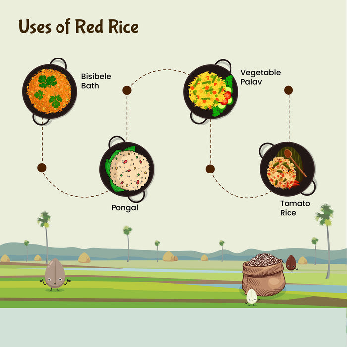 ORGANIC Kerala Red Rice [UnPolished] | Palakkad Matta Rice - Rajamudi Organics