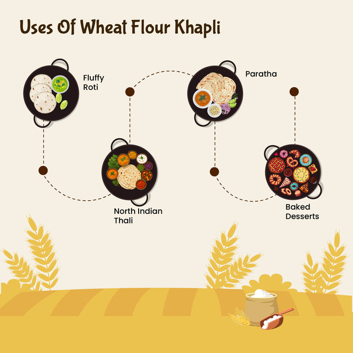 Organic Khapli Wheat Flour | Jave Godhi Hittu | 50% High Fiber | 50% low gluten - Rajamudi Organics